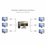 cap-chuyen-usb-3-0-to-hdmi-ugreen-40229-ho-tro-4k