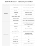 https://chube.vn/robot-hut-bui-lau-nha-liectroux-zk901-1