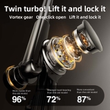 https://chube.vn/de-giu-dien-thoai-ipad-dang-kep-rtako-zm-050-360-dual-turbo-auto-lock-lazy-bracket-up-to-13-inch