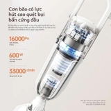 MÁY HÚT BỤI CẦM TAY BEAR 600W