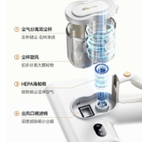 MÁY HÚT BỤI GIƯỜNG NỆM ĐA NĂNG BEAR CMY-E04R3