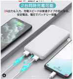 SẠC DỰ PHÒNG DUNG LƯỢNG 12000mAh