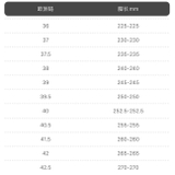 GIÀY ONITSUKA TIGER RUNSPARK 5 MẪU