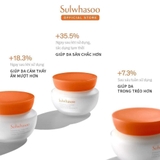 KEM DƯỠNG CẤP ẨM SULWHASOO 15ML FULLBOX