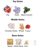NƯỚC HOA JO MALONE POPPY AND BARLEY 30ML NO BOX