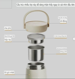HỘP CƠM GIỮ NHIỆT LOCK&LOCK 1,6L MURSHROOM PORTABLE POT LHC8049