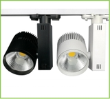 Đèn Led Rọi - Led Ống Bơ