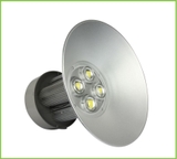 Đèn Led Nhà Xưởng