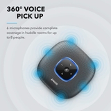 Loa bluetooth hội nghị ANKER Powerconf # A3301