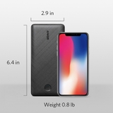 Pin Dự Phòng ANKER PowerCore Metro Essential 20000mAh - A1268