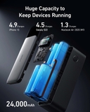 Pin Sạc Dự Phòng Anker 737 dung lượng 24000mAh, công suất 140w, 3 Cổng Gan Prime - A1289