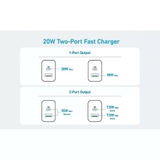 Bộ sạc 2 cổng 1USB-C & 1USB-A - & Cáp 1.5m (Type C) USB-C to USB-C - B2348
