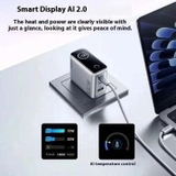 Sạc Nhanh 3 Cổng Anker 100W – B121B