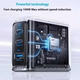 Sạc Nhanh 3 Cổng Anker 100W – B121B