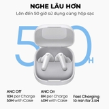 Tai Nghe Bluetooth Soundcore R60i NC - D1202