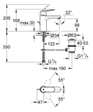 Chậu Rửa Lavabo Âm Bàn Đức Grohe 39317000