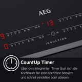 Bếp từ AEG IKB64411FB