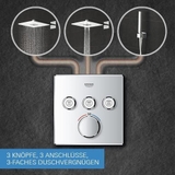 Bộ trộn sen tắm âm tường Grohe Grohtherm SmartControl 29121000