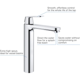 Vòi Lavabo Grohe Eurosmart Cosmo XL 23921000 Nóng Lạnh