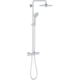 Sen cây Grohe Euphoria System 260 27615001