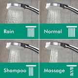 Sen cây Hansgrohe Croma 220 27185000