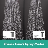 Sen cây Hansgrohe Crometta E 240 27284000