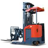 Xe Nâng Reach Truck Double Deep