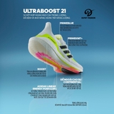 Ultraboost 21 'Hồng Phấn'