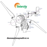 Tua bin gió solarcity 1200w wind power turbine