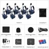 SYNCO Xtalk Master Tai nghe liên lạc hai chiều không dây, kết nối không cần thiết bị chủ, điều khiển qua ứng dụng, mở rộng nhóm, quản lý nhóm thông minh, độ trễ thấp 45ms.