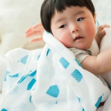 Chăn quấn hình ngôi nhà 100*100cm hiệu Orunet MS: OGHW0819
