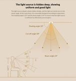 den-downlight-am-tran-yeelight-m2-pro