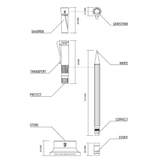 Bút Chì Graf Von Faber-Castell Perfect Pencil Project Stellar Limited Edition