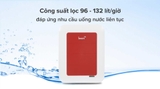 Máy lọc nước nguyên khoáng UFS4P Không bơm