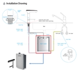 Máy lọc nước ion kiềm UD-3000