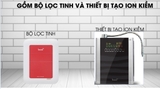 IONPIA 5200