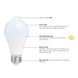 Bóng đèn LED BULB cảm biến A60.PIR/9W RẠNG ĐÔNG