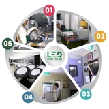 Đèn LED Highbay 250W HB03 390/250W RẠNG ĐÔNG