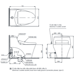 Bồn cầu 1 khối TOTO MS823CDRW12#XW nắp rửa S7 - TCF4911EZ