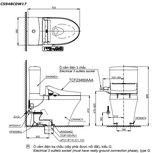 Bồn cầu 2 khối TOTO CS948CDW17 nắp rửa C2 - TCF23460AAA