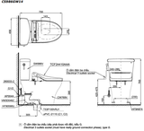 Bồn cầu 2 khối TOTO CS948GW14 nắp rửa C5 - TCF24410AAA