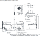 Bồn cầu điện tử TOTO CS911VT#NW1/TCF87220GAA#NW1/T53P100VR NEOREST LS