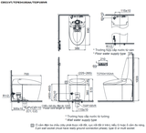 Bồn cầu điện tử TOTO CS921VT#NW1/TCF83410GAA#NW1/T53P100VR NEOREST RS