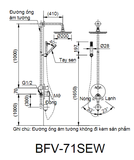 Sen tắm đứng âm tường INAX BFV-71SEW (BFV71SEW) nóng lạnh bát sen gắn tường