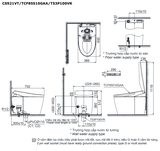 Bồn cầu điện tử TOTO CS921VT#NW1/TCF85510GAA#NW1/T53P100VR NEOREST AS