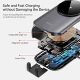 Giá đỡ Wiwu CH-322 Car Mount