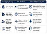 WiWU O201 – Tai nghe Open Ear thông minh tích hợp dịch thuật AI