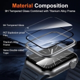 Kính cường lực WiWU Easy cho đồng hồ Apple Watch