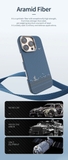 Ốp Lưng WiWU ARAMID ARMOR DCC-209 cho iphone 16pro/16promax