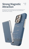 Ốp Lưng WiWU ARAMID ARMOR DCC-209 cho iphone 16pro/16promax